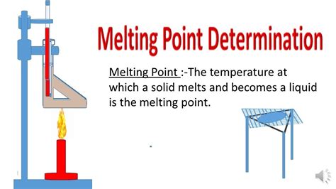 As with boiling points, the melting point of a solid is dependent on the strength of those attractive forces. Melting point determination with animation - YouTube