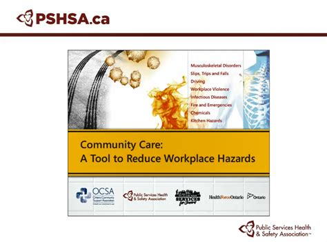 Public Services Health And Safety Association Community Care A Tool