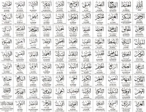 Beautiful Names Of Allah