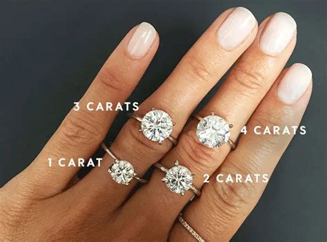 Diamond Carat Weight 4 Cs Of Diamonds Diamond Exchange Houston