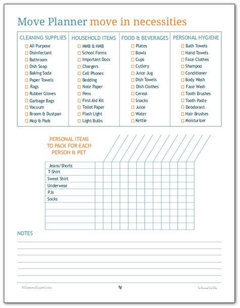 Move In Necessities Checklist Is A Handy Little Printable To Help You