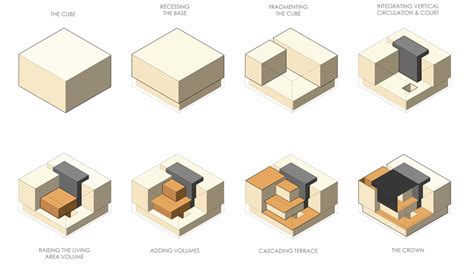 Galería De Casa Cubo Reasoning Instincts Architecture Studio 52