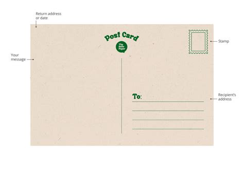 Postcard Design Essentials Nextdayflyers