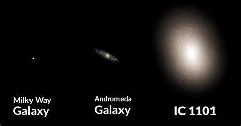 Meet Ic 1101 The Biggest Known Galaxy In The Universe