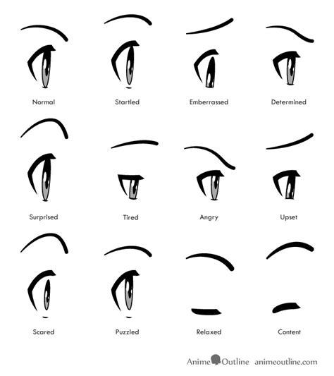 Anime Eyes Side View Different Expressions Manga Drawing Tutorials