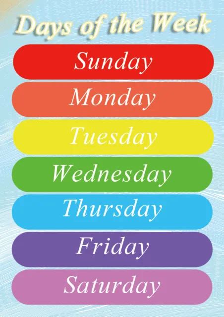 EDUCATIONAL DAYS OF Week Poster Wall Chart A4 Size Reusable School