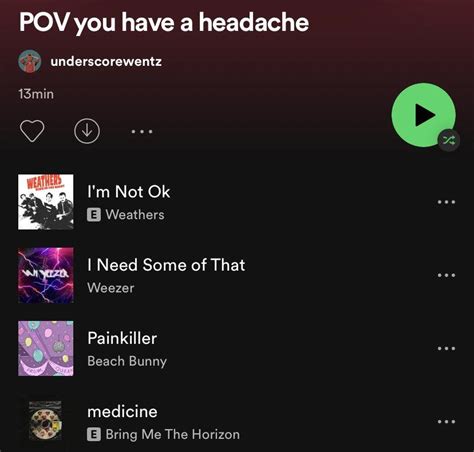 Headache Weird Spotify Playlists Know Your Meme