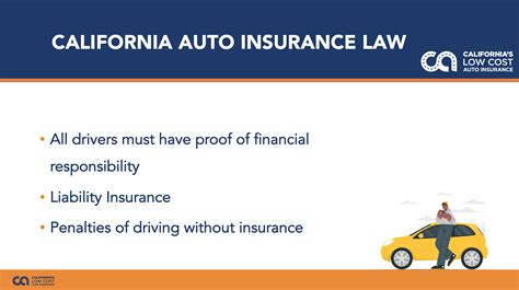 California Department Of Insurance Low Coat Auto Insurance