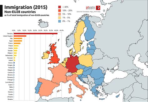 Immigration In The Eu From Non Eu28 Countries Karten