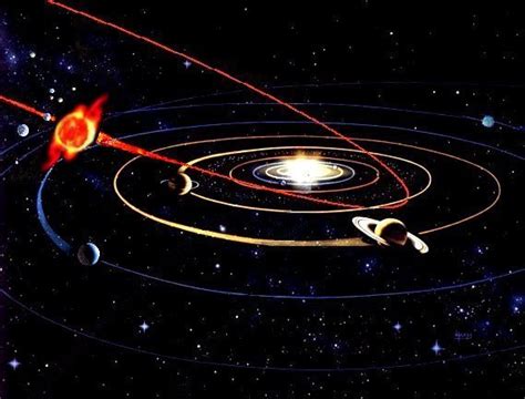 Planet Nibiru The 12th Star In Our Solar System Slide Show