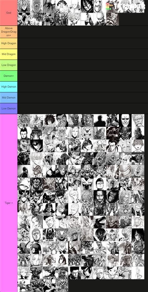 One Punch Man Strongest Characters Disaster Level Tier List Community Hot Sex Picture
