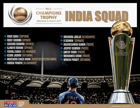 indian cricketers who made it to the champions trophy 2017 squad sports news