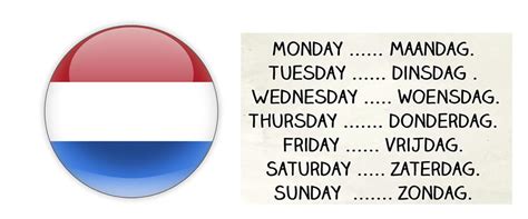 Lesson The Days Of The Week In Dutch