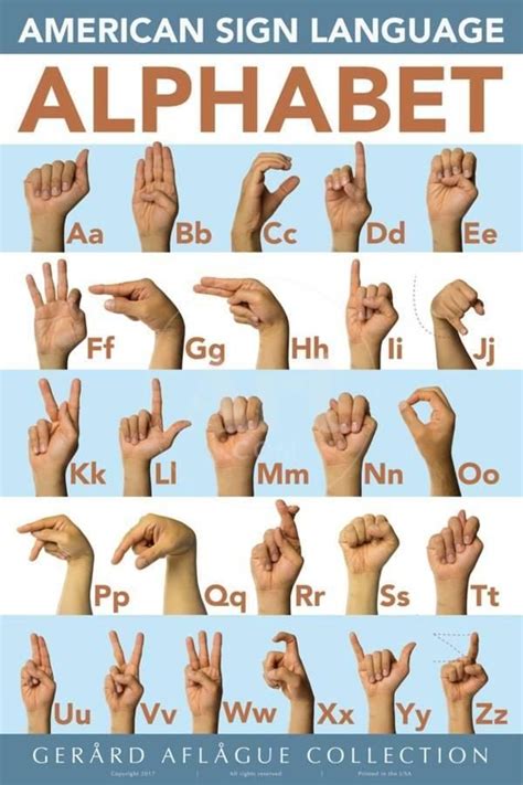 American Sign Language Classroom Prints Gerard Aflague Collection