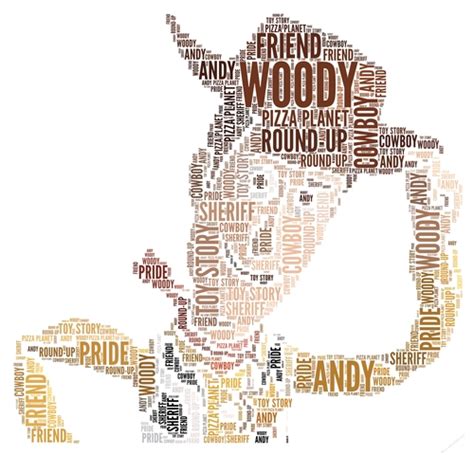 Toy Story Woody Word Art Cup7387712229 Craftsuprint