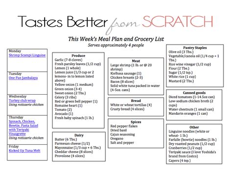My free weekly meal plans all include a grocery i've also tried to balance the recipes so that they are healthy meal plans and of course, each free weekly meal plan uses from scratch ingredients. Tastes Better From Scratch Meal Plans - Free Weekly Meal ...