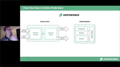 Odsc Webinar Real Time Ml With Hopsworks An Integrated Feature