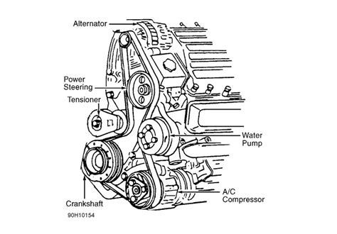95 Pontiac Grand Am Engine Diagram