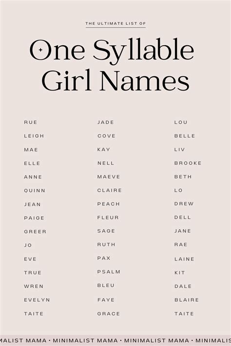 Sweet Baby Names Baby Girl Names Unique Cool Names For Girls Names