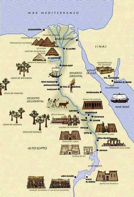 Egyptian Civilization Map