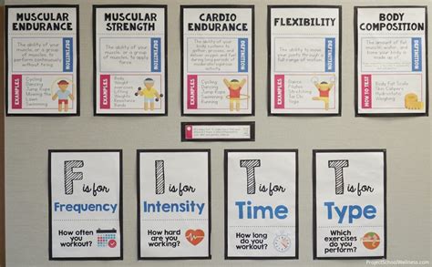 Pin On Pe And Physical Fitness Teaching