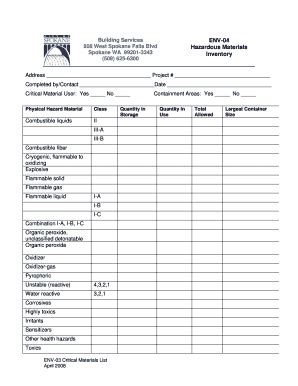 Fillable Online Hazardous Materials Inventory Fax Email Print Pdffiller