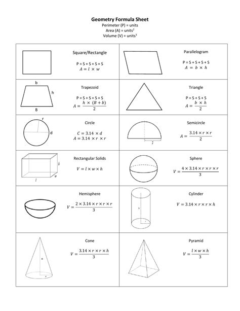 Free Printable Geometry Formulas Sheet Free Printable Geometry F8c
