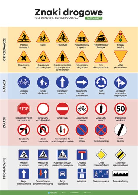 Znaki drogowe dla pieszych i rowerzystów