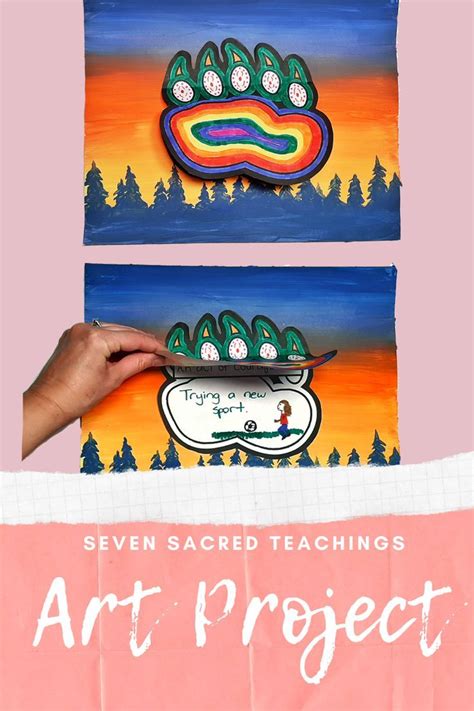 Seven Sacred Teachings For Social Emotional Learning Courage