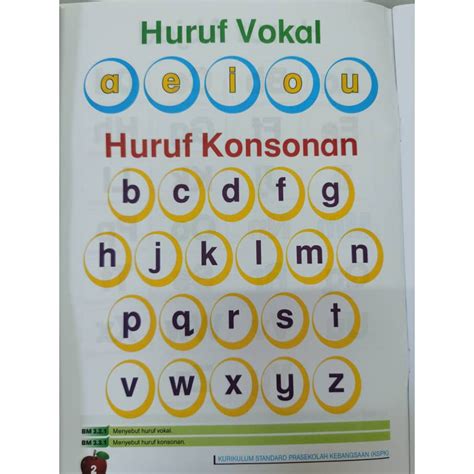 Huruf Vokal Dan Konsonan Bahasa Melayu Petua Asas Membaca