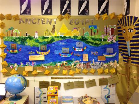Ancient Egypt Activities Ancient Egypt Projects Ancient History