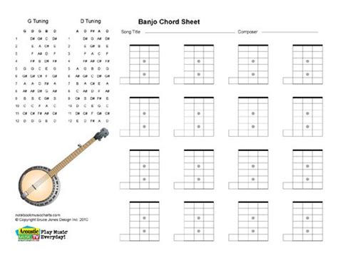 Banjo Printable Blank Chord Boxes Banjo Banjo Chords Acoustic Music