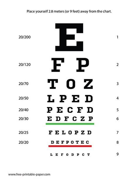 Printable Eye Chart Snellen Eye Chart Free Printable Paper