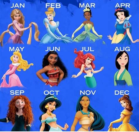Which Disney Princess Was Not Born A Princess Kenikmatan Milo
