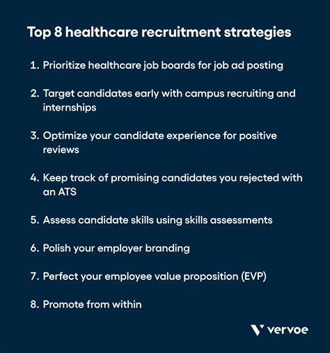 8 Healthcare Recruitment Strategies For Your Business