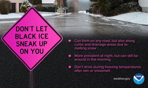 NYPD 84th Precinct On Twitter Watch For BlackIce Roads And