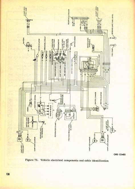 86 chevy k10 fuel tank wiring diagram. Chevy K10 Fuse Box Diagram - Wiring Diagram Schemas
