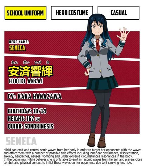 Oc Bnha Em 2021 Trajes De Herói Menina Anime Personagens De Anime