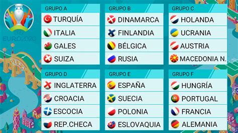 The uefa european championship brings europe's top national teams together; EURO 2020. Danh sách các đội dự EURO 2020. Lịch thi đấu EURO 2020. Bảng tử thần | TTVH Online