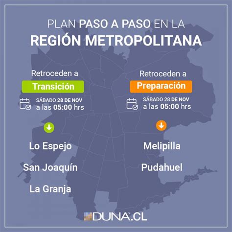 Sólo renca y paine seguirán en cuarentena en la región metropolitana. Mapa del Plan Paso a Paso: ¿Cuáles son las comunas que ...