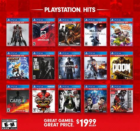Sony Lance La Gamme Playstation Hits Les Meilleurs Jeux Ps4 à 20€