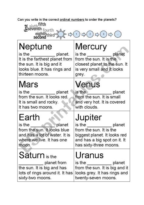 Solar System Reading Comprehension Worksheets —