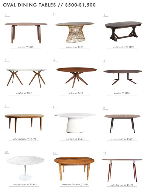A Roundup Of 126 Dining Tables For Every Style And Space Emily