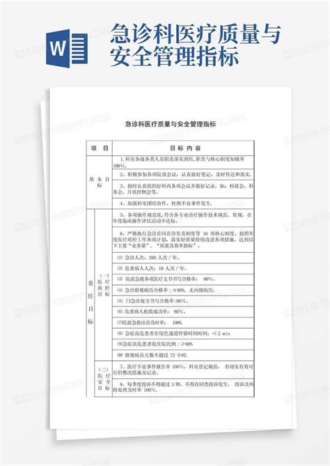 急诊科医疗质量与安全管理指标word模板下载编号qbnmarpm熊猫办公