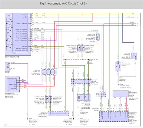 Https://flazhnews.com/wiring Diagram/1995 Chevy Silverado Ac Wiring Diagram