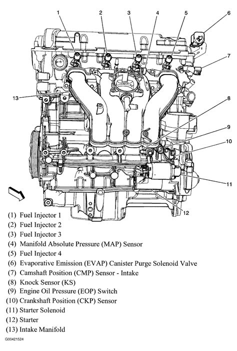 4 8 Chevy Engine Diagram