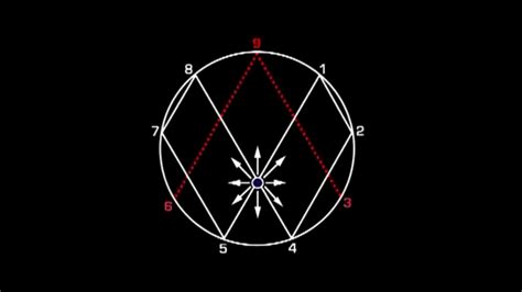 The Rodin Coil And Vortex Based Mathematics Youtube