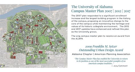 Campus Master Planning Kps Group