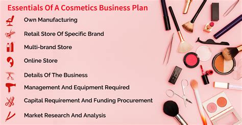 Business Plan For Makeup Encycloall
