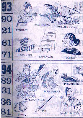 Oleh karena itu, erek erek akan memberikan informasi seputar buku tafsir mimpi terbaru 2018. prediksi togel perfect: TAFSIR MIMPI & EREK-EREK TOGEL 91-00